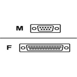 APC 15| UPS Smart Signaling Link Cable