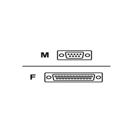 APC 15| UPS Smart Signaling Link Cable