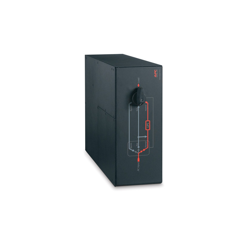 APC Service Bypass Panel-230V; 100A, MBB, Hardwir