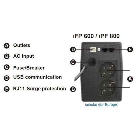 FSP UPS iFP 800, 800 VA / 480 W, LCD, line interactive