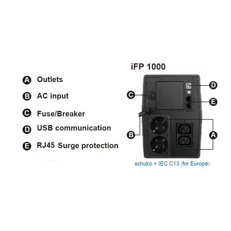 FSP UPS iFP 1000, 1000 VA / 600 W, LCD, line interactive