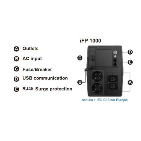 FSP UPS iFP 1000, 1000 VA / 600 W, LCD, line interactive