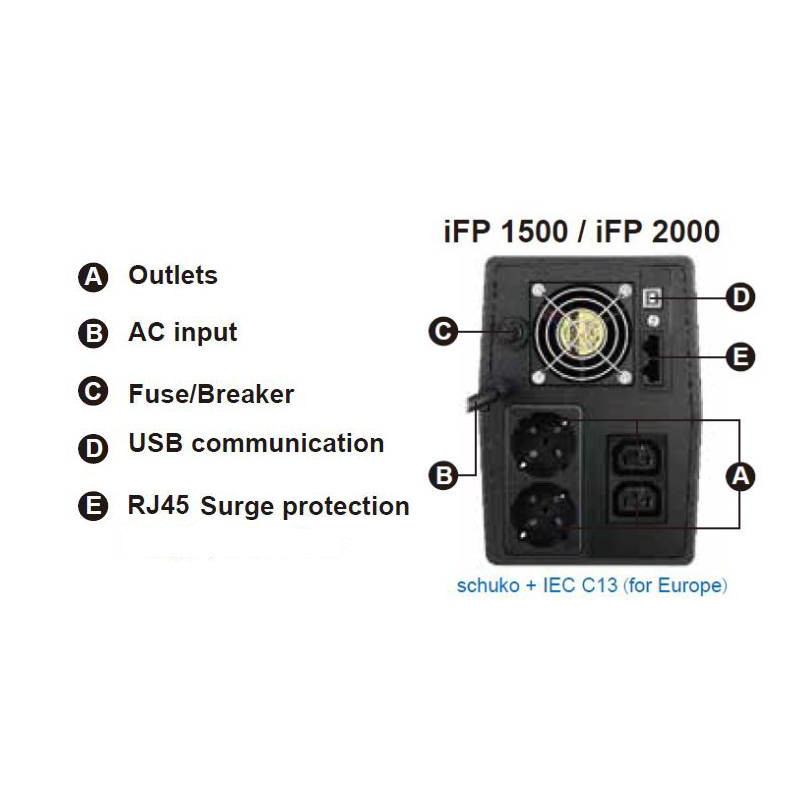 FSP UPS iFP 2000, 2000 VA / 1200 W, LCD, line interactive