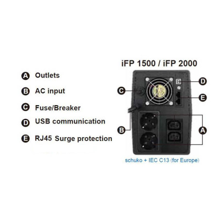 FSP UPS iFP 2000, 2000 VA / 1200 W, LCD, line interactive