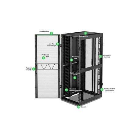 NetShelter SX Networking Enclosure Gen2, 42U,1991Hx750Wx1070Dmm,s vertikálnym cablem mgrs,Black