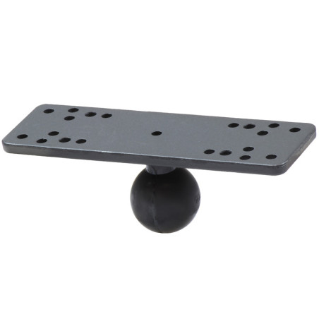 RAM Mounts držiak na sonary a echoloty Lowrance, Humminbird, FishFinder, Garmin, Eagle, RAM-111BU