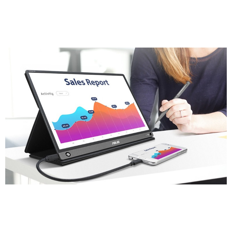 15,6|| WLED ASUS MB16AHP