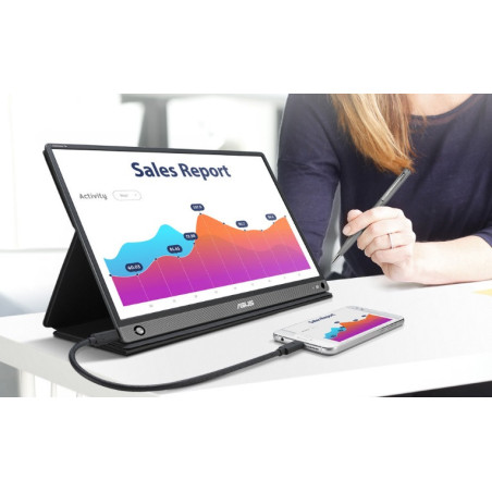 15,6|| WLED ASUS MB16AHP