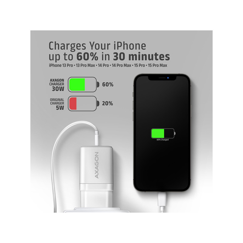 AXAGON ACU-PQ30W Síl nabíjačka do siete 30W, 2x port (USB-A + USB-C), PD3.0/PPS/QC4+/SFC/AFC/Apple