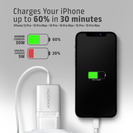 AXAGON ACU-PQ30W Síl nabíjačka do siete 30W, 2x port (USB-A + USB-C), PD3.0/PPS/QC4+/SFC/AFC/Apple