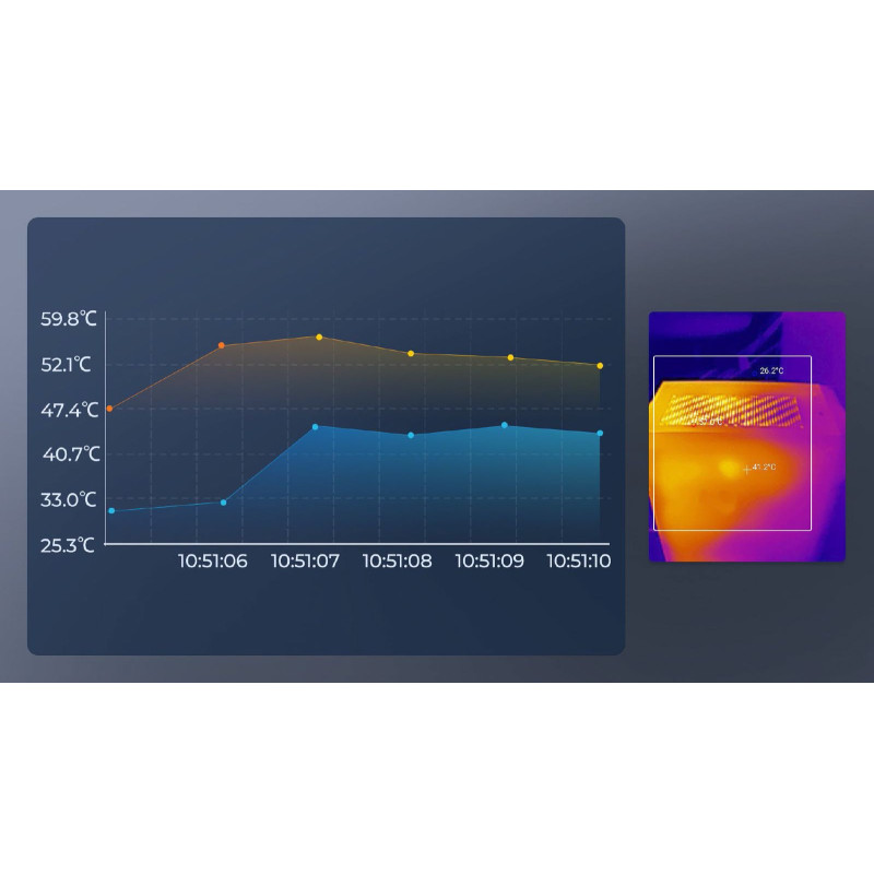 TOPDON TCView TC002 termálna infra kamera