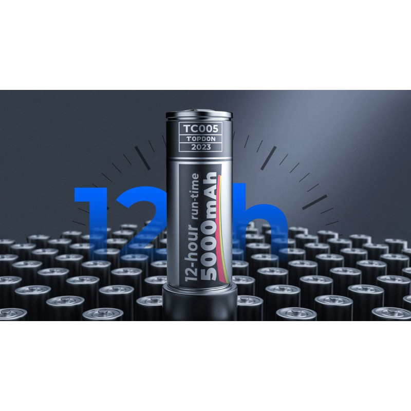 TOPDON TC005 termálna infra kamera