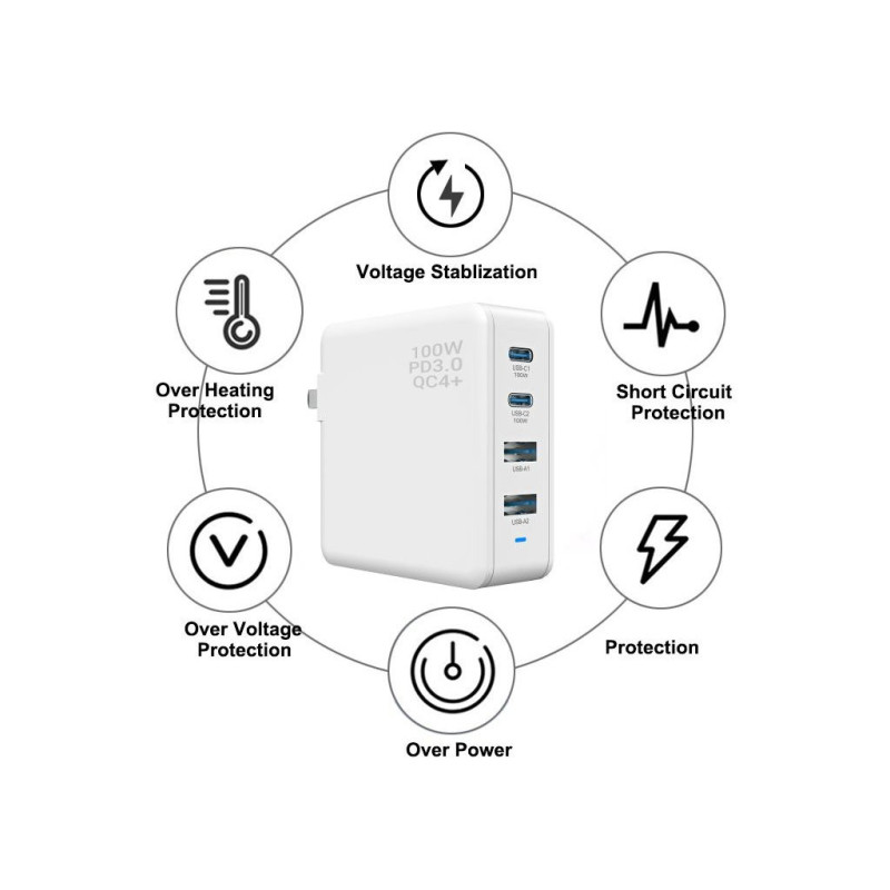 Viking USB GaN charger 100W PD