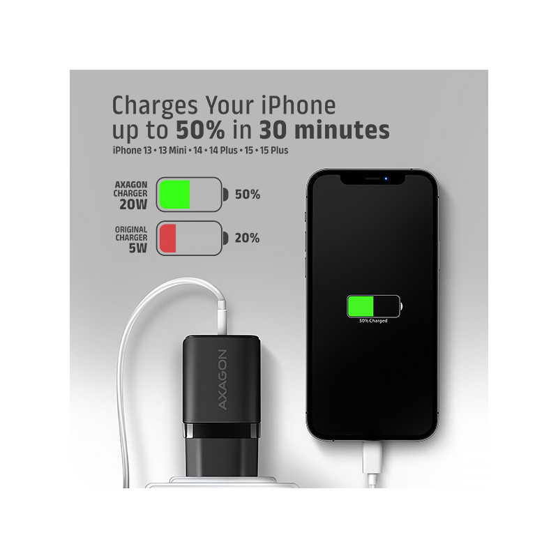 AXAGON ACU-PQ20 nabíjačka do siete 20W, 2x port (USB-A + USB-C), PD3.0/PPS/QC4+/AFC/Apple, čierna