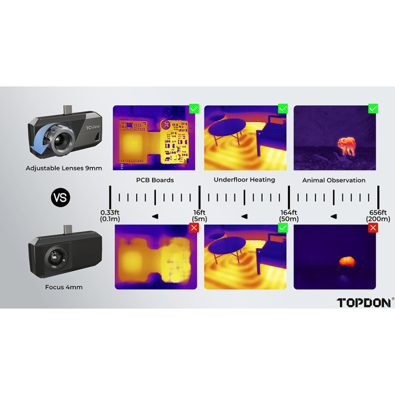 TOPDON termálna infra kamera TS001/256x192/Windows/Android/zorné pole 13°x10°/USB-C/
