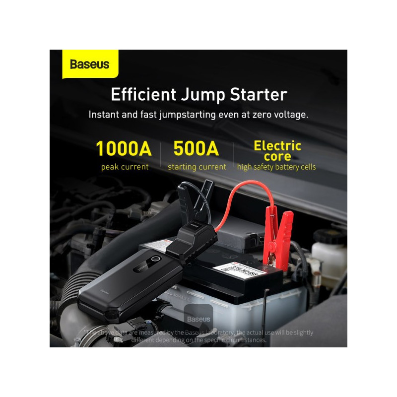 Baseus power banka Super Energy Air 10000 mAh so štartovacími káblami čierna