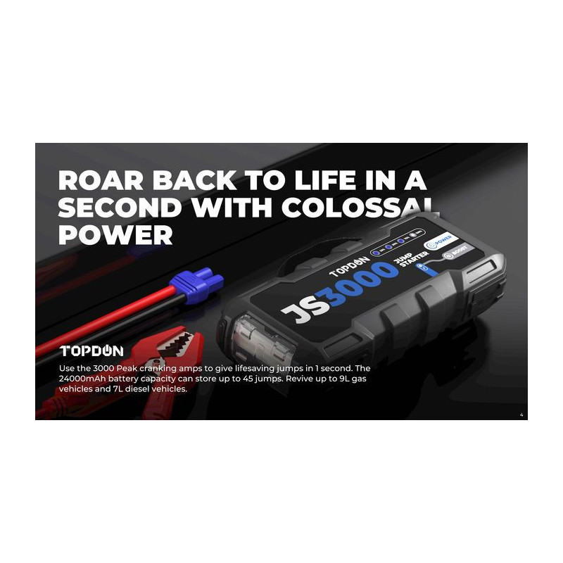 TOPDON Car Jump Starter JumpSurge 3000