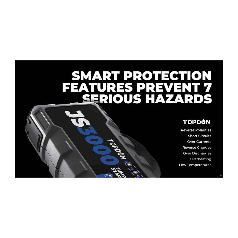 TOPDON Car Jump Starter JumpSurge 3000