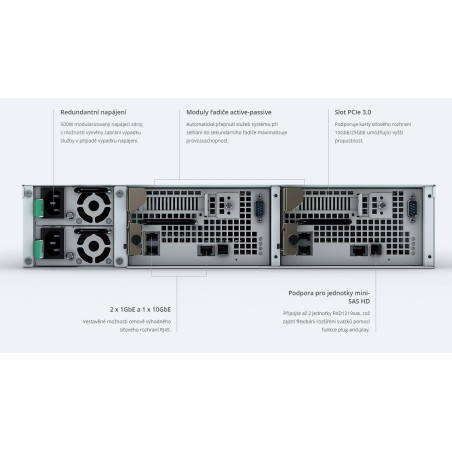 Synology SA3200D RackMount NAS