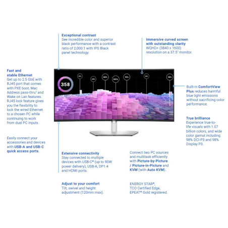 Dell UltraSharp/U3824DW/37,52"/IPS/QHD+/60Hz/8ms/Black/3R