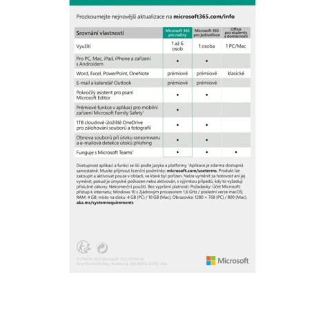 Microsoft 365 Family FY25H2 Mac/Win, 1 Rok, HU