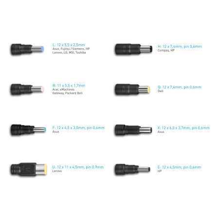 AVACOM QuickTIP 150W - univerzálny adaptér pre notebooky + 8 konektorov