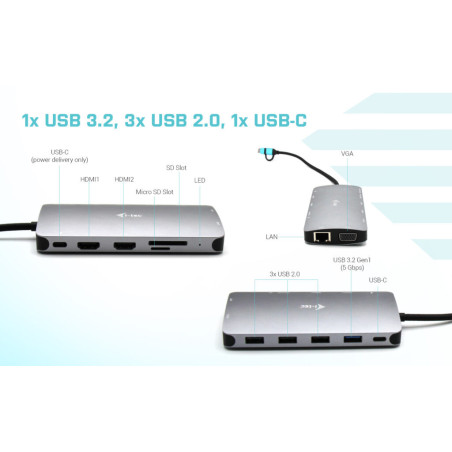 i-tec USB 3.0/USB-C/TB3 3x Display Metal Nano Dock with LAN, PD 100W