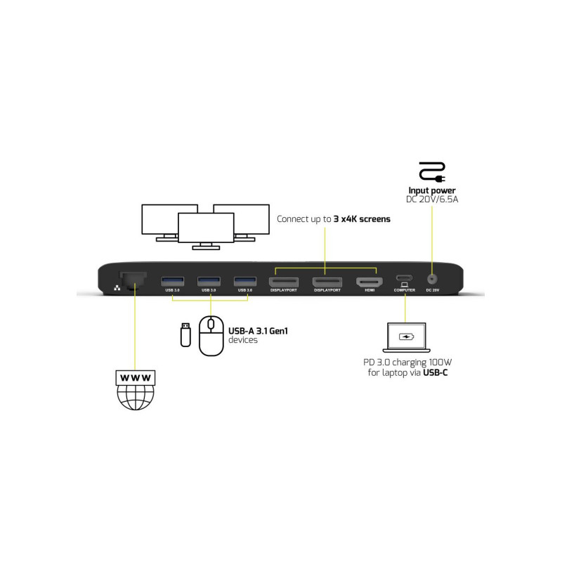 PORT CONNECT Dokovacia stanica pre kancelárie, USB-C, 2x4K, čierna