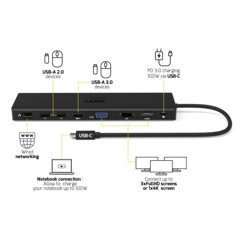 PORT CONNECT Dokovacia stanica 11v1, 1x4K, RJ45, HDMI, Display Port, VGA, USB-C 100W, 4x USB-A, micro/SD