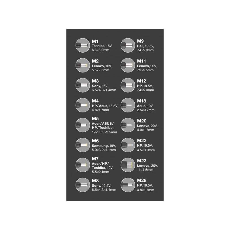 Univerzálny adaptér pre notebooky so 16 výmennými konektormi a USB, 90W