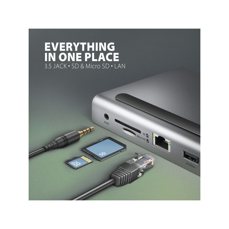 AXAGON HMC-4KX3 USB 5Gbps hub, 3x USB-A, 2x HDMI, DP, RJ-45, SD/microSD, audio, PD 100W, kábel 40cm