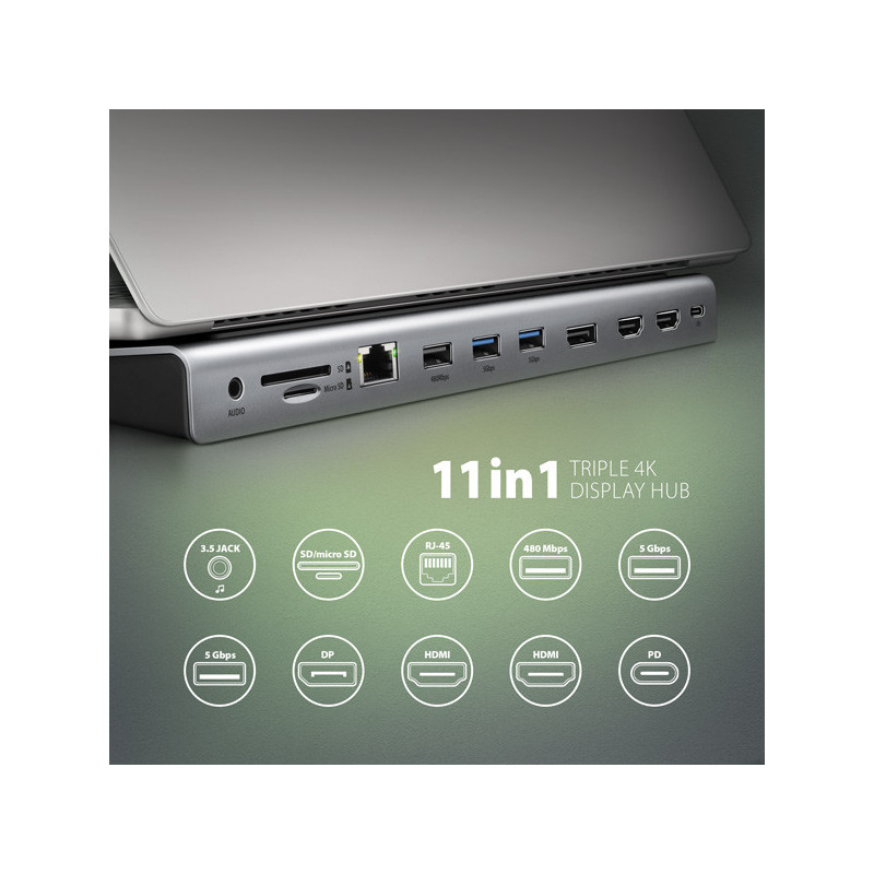 AXAGON HMC-4KX3 USB 5Gbps hub, 3x USB-A, 2x HDMI, DP, RJ-45, SD/microSD, audio, PD 100W, kábel 40cm