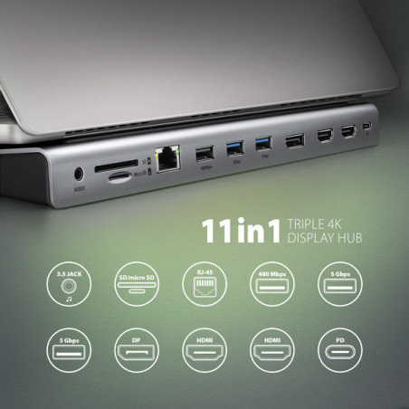 AXAGON HMC-4KX3 USB 5Gbps hub, 3x USB-A, 2x HDMI, DP, RJ-45, SD/microSD, audio, PD 100W, kábel 40cm