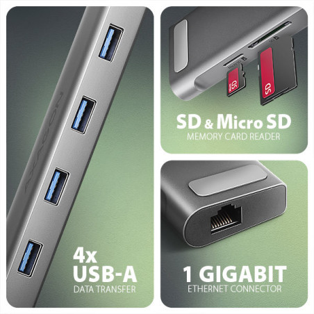 AXAGON HMC-10HLS, USB 5Gbps hub, 4x USB-A, HDMI 4k/60Hz, RJ-45 GLAN, SD/mSD, PD 100W, kábel 25cm
