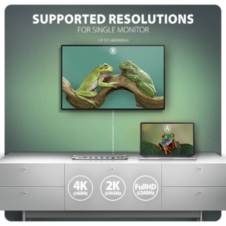 AXAGON HMC-10HLS, USB 5Gbps hub, 4x USB-A, HDMI 4k/60Hz, RJ-45 GLAN, SD/mSD, PD 100W, kábel 25cm
