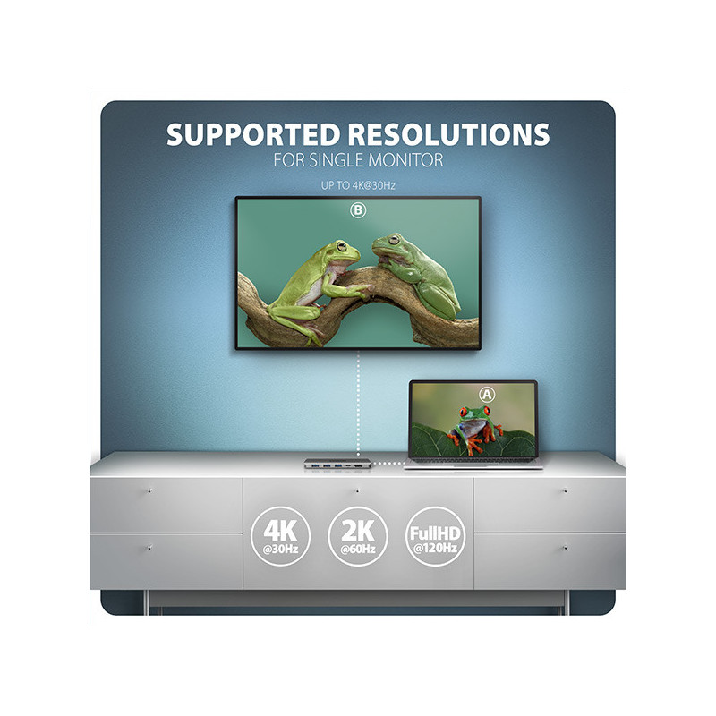 AXAGON HMC-5H, USB 5Gbps hub, 3x USB-A, HDMI 4k/30Hz, PD 100W, kábel USB-C 100cm