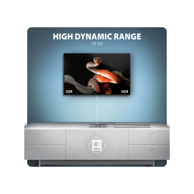 AXAGON HMC-8HLSA, USB 5Gbps hub, 3x USB-A, HDMI 4k/60Hz, RJ-45 GLAN, SD/microSD, audio, PD 100W
