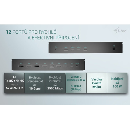 i-tec Universal 5x 4K Display Docking Station, Power Delivery 100W