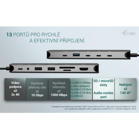 i-tec USB-C Metal Nano 3x Display Dock, 2x HDMI 1x USB-C video, PD 140W + Universal Charger 140W