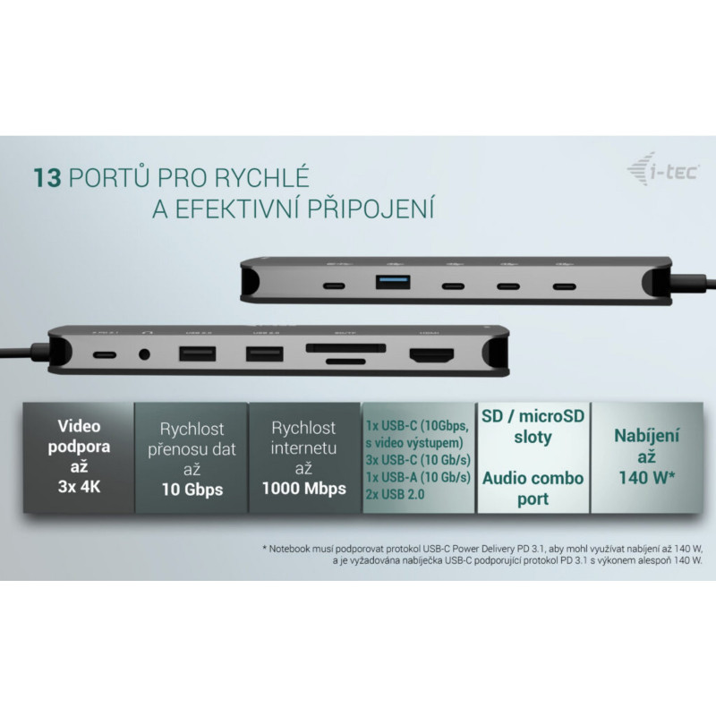 i-tec USB-C Metal Nano 3x Display Dock, 2x HDMI 1x USB-C video, Power Delivery 140W