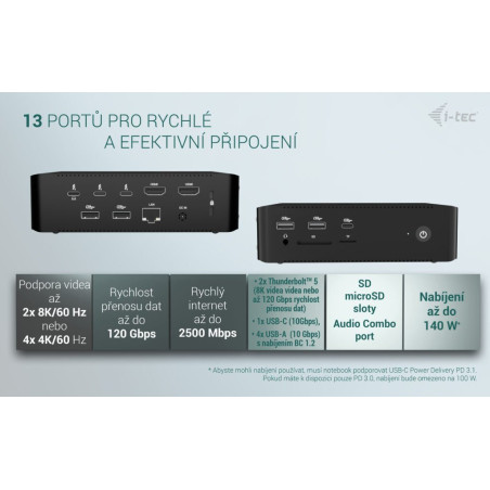 i-tec Thunderbolt5 Quattro Display Docking Station, 5x USB, 2.5 GLAN, Power Delivery 140W