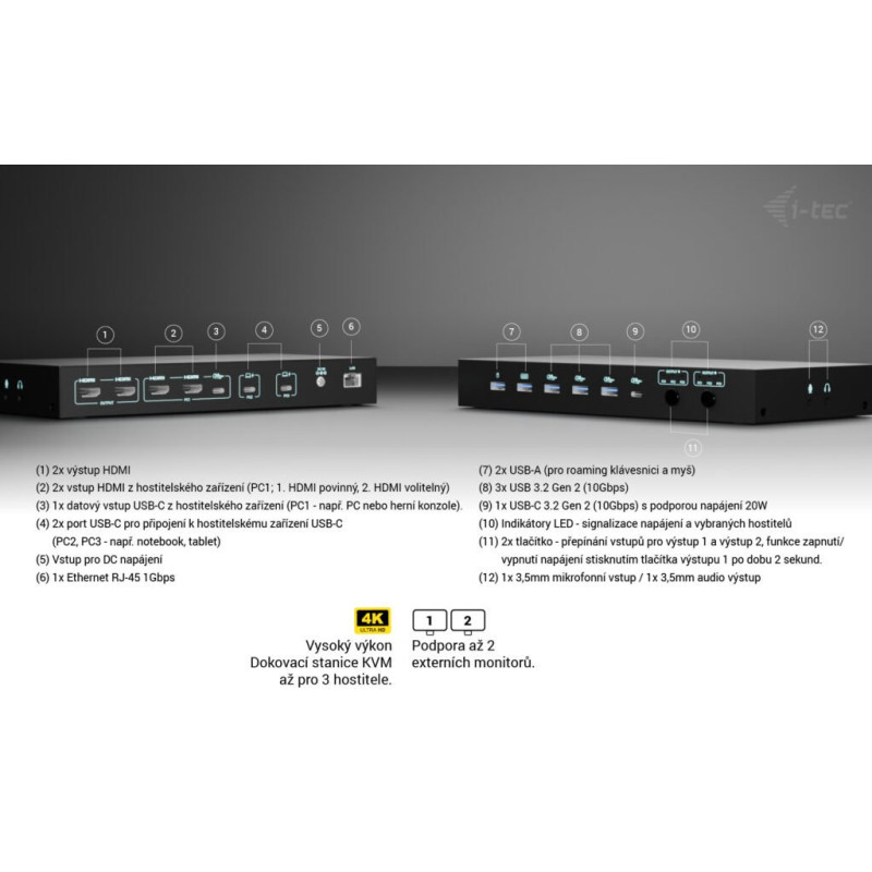 i-tec USB-C KVM Docking station pre 3 Hosts, Dual Display, 2x Power Delivery (1x 92W/2x 65W)