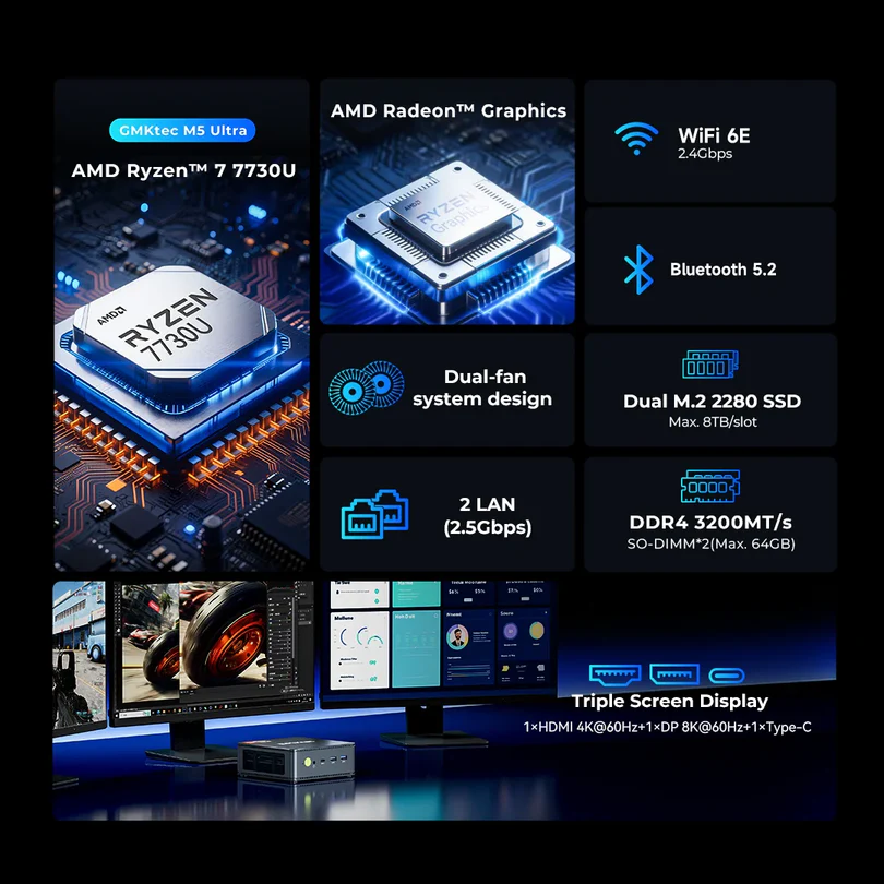 GMKtec M5 Ultra Ryzen 7 7730U Proxmox