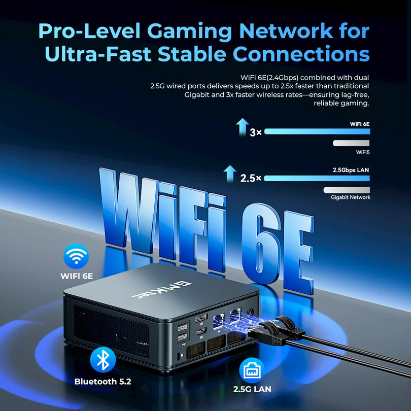 GMKtec M5 Ultra WiFi 6E a 2.5Gb LAN
