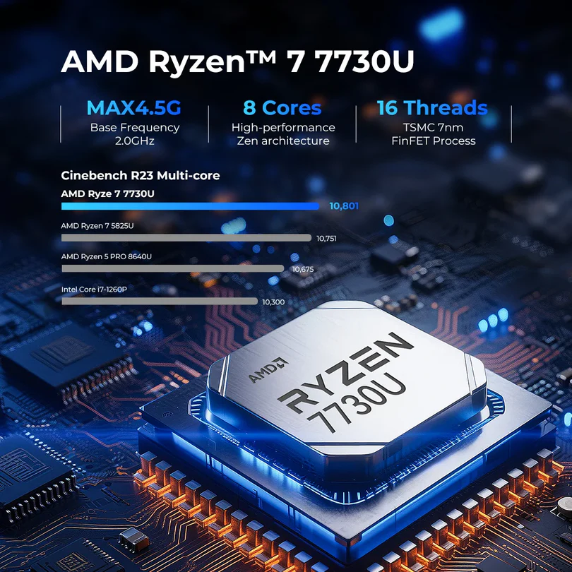 AMD Ryzen 7 7730U benchmark